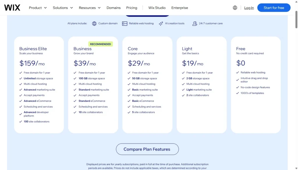 Wix pricing plans