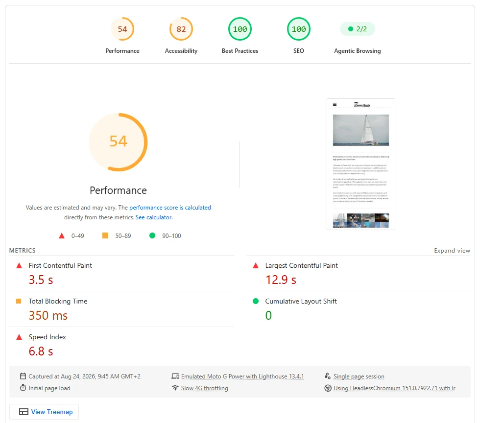 PageSpeed Insights mobile report for the Weebly site: Performance 54, Accessibility 82